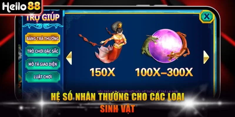 Hệ số nhân thưởng cho các loại sinh vật