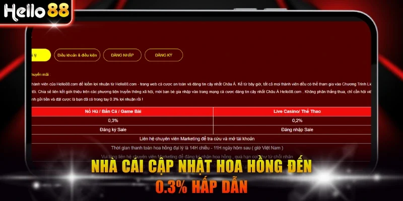 Nhà cái cập nhật hoa hồng đến 0.3% hấp dẫn